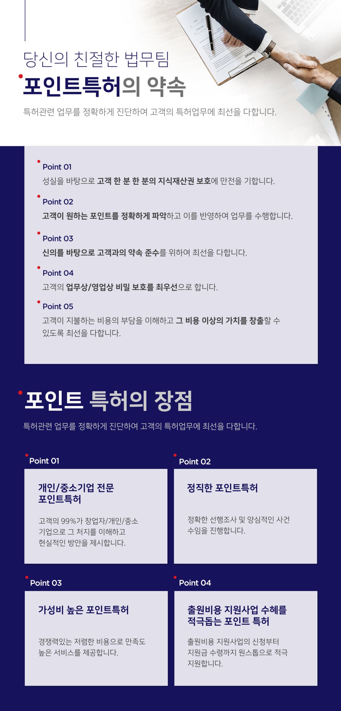 당신의 친절한 법무팀 '포인트특허의 약속 특허관련 업무를 정확하게 진단하여 고객의 특허업무에 최선을 다합니다. Point 01 성실을 바탕으로 고객 한 분 한 분의 지식재산권 보호에 만전을 기합니다. Point 02 고객이 원하는 포인트를 정확하게 파악하고 이를 반영하여 업무를 수행합니다. · Point 03 신의를 바탕으로 고객과의 약속 준수를 위하여 최선을 다합니다. Point 04 고객의 업무상/영업상 비밀 보호를 최우선으로 합니다. Point 05 고객이 지불하는 비용의 부담을 이해하고 그 비용 이상의 가치를 창출할 수 있도록 최선을 다합니다. "포인트 특허의 장점 특허관련 업무를 정확하게 진단하여 고객의 특허업무에 최선을 다합니다. 개인/중소기업 전문 포인트특허 고객의 99%가 창업자/개인/중소 기업으로 그 처지를 이해하고 현실적인 방안을 제시합니다. 정직한 포인트특허 정확한 선행조사 및 양심적인 사건 수임을 진행합니다. 가성비 높은 포인트특허 경쟁력있는 저렴한 비용으로 만족도 높은 서비스를 제공합니다. 출원비용 지원사업 수혜를 적극돕는 포인트 특허 출원비용 지원사업의 신청부터 지원금 수령까지 원스톱으로 적극 지원합니다.